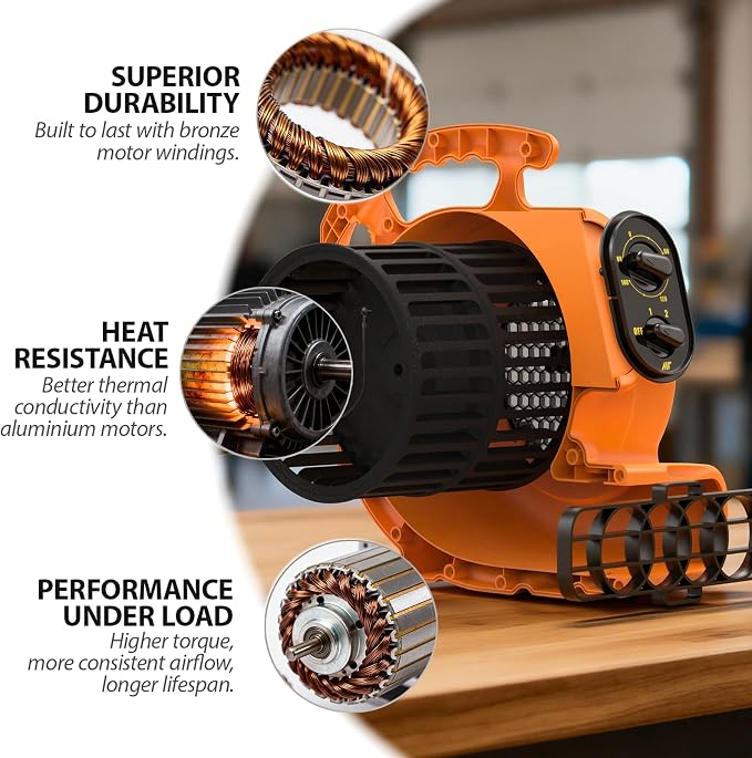 1/4 HP 1100 CFM Air Mover Blower Fan, Carpet Drying Fan, 3-Speed Stackable Utility Blower Heavy Duty High Velocity Industrial