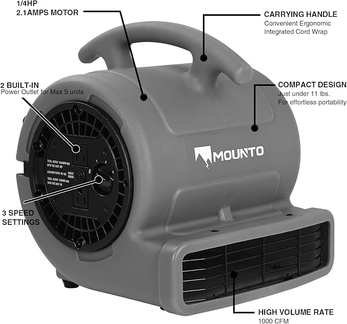 1/4hp 1000CFM 2 Speed Air Mover Carpet Dryer Floor Fan Cooling Fan (Grey), alternate product view 5