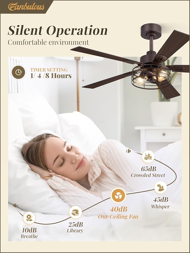 1 Pack Farmhouse 48 Inch Ceiling Fans with Lights, Industrial Caged Ceiling Fans for Bedroom Living Room, Double-Sided 5