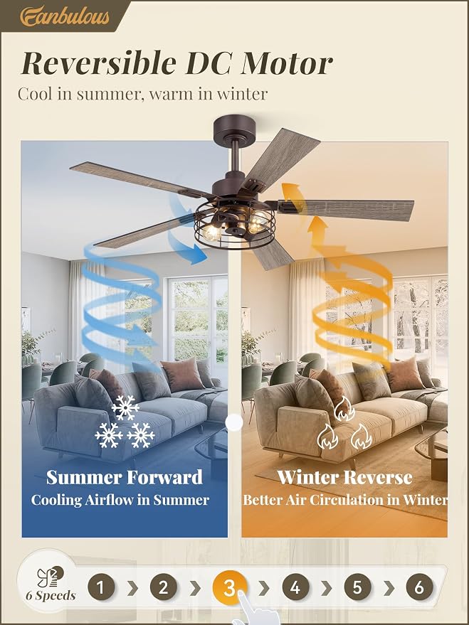 1 Pack Farmhouse 48 Inch Ceiling Fans with Lights, Industrial Caged Ceiling Fans for Bedroom Living Room, Double-Sided 5