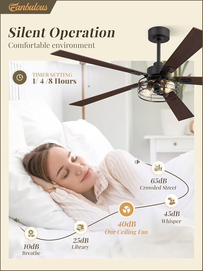 1 Pack Farmhouse 60 Inch Ceiling Fans with Lights, Black Industrial Caged Ceiling Fans for Bedroom Living Room, Double-Sided
