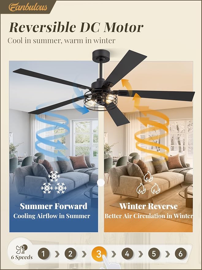 1 Pack Farmhouse 60 Inch Ceiling Fans with Lights, Black Industrial Caged Ceiling Fans for Bedroom Living Room, Double-Sided