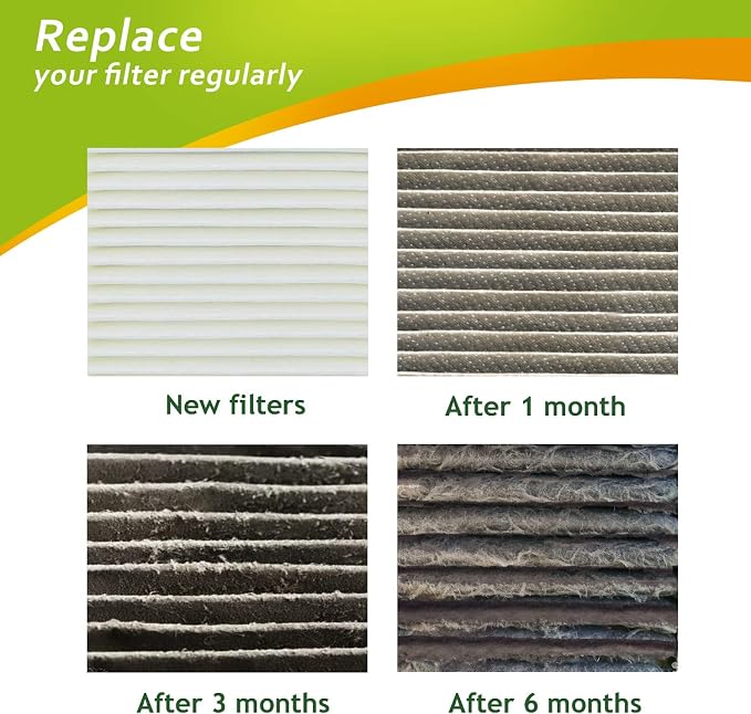 1 Pack Pass Carbon Pad 16" x 48" for Air Filter Charcoal Table Fits Air Purifier Range Hoods Oven Filter Removes Odor VOC