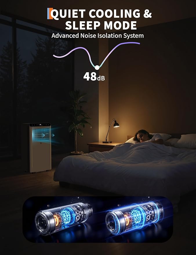 10,000 BTU Portable Air Conditioner, 3-in-1 Portable AC Unit with Fan & Dehumidifier, Room Air Conditioner Cools up to 450