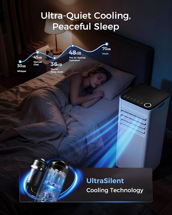10,000 BTU Portable Air Conditioner - 3-in-1 Portable AC Unit for Rooms Up to 450 Sq. Ft., with Remote Control, Cooling