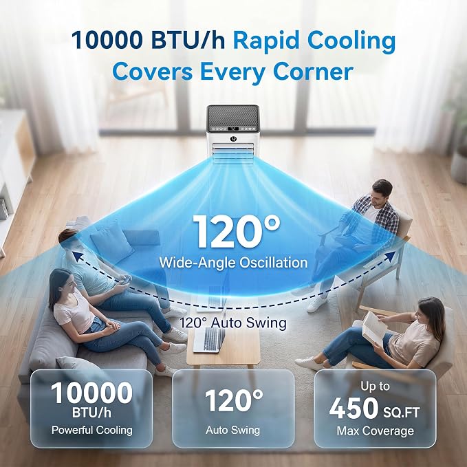 10,000 BTU Portable Air Conditioner, 4-in-1 AC Unit with Sleep, Cool, Dehumidifier & Fan, Cools up to 450 sq.ft, Remote