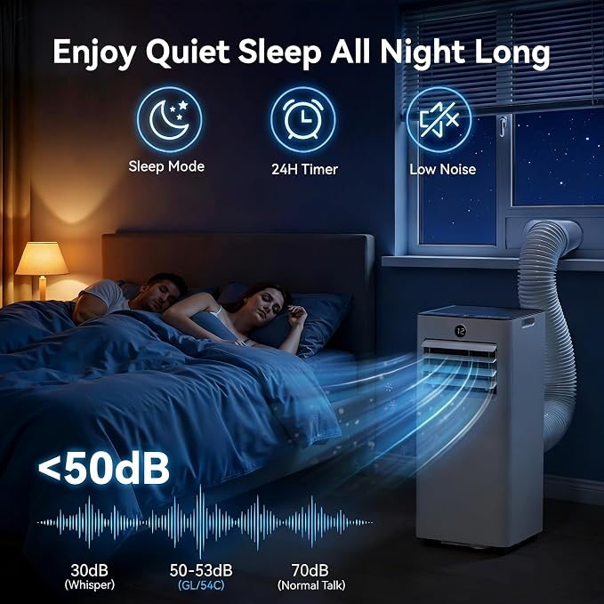 10,000 BTU Portable Air Conditioner, 4-in-1 AC Unit with Sleep, Cool, Dehumidifier & Fan, Cools up to 450 sq.ft, Remote