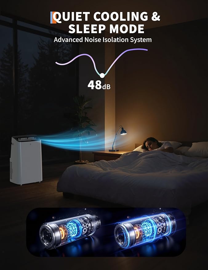 10,000 BTU Portable Air Conditioner, Cools up to 450 Sq.Ft, 3-in-1 AC with Cooling, Dehumidifier & Fan, with Remote Control