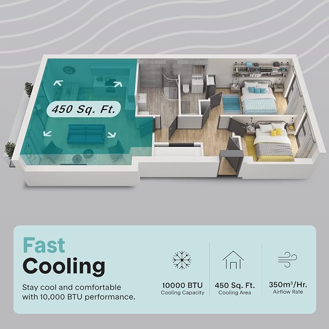 10,000 BTU Portable Air Conditioner, Small AC with Dehumidifier and Fan, Wifi Function, Mini AC Unit with 450 Sq. Ft.