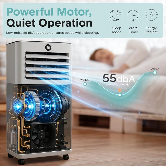 10,000 BTU Portable Air Conditioner, Small AC with Dehumidifier and Fan, Wifi Function, Mini AC Unit with 450 Sq. Ft.