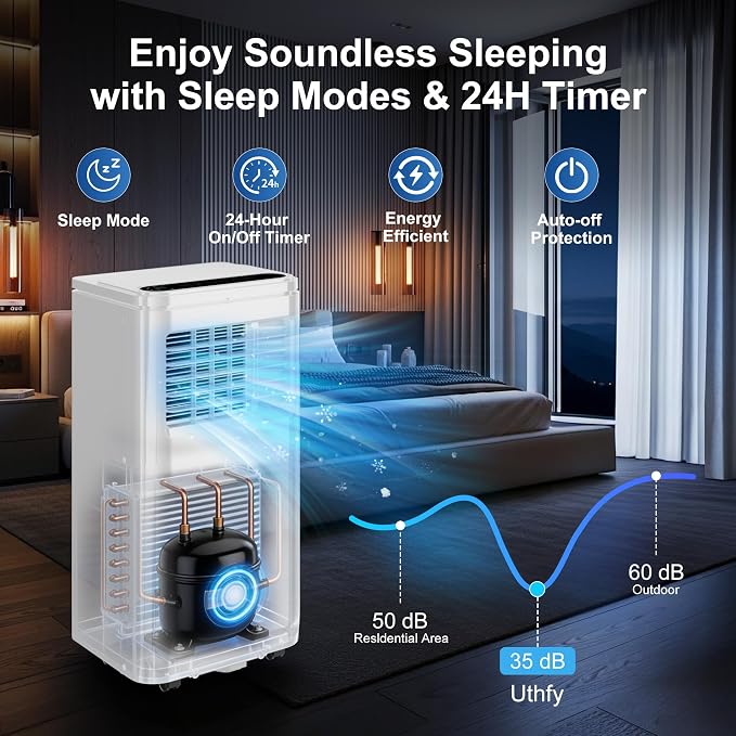 10,000 BTU Portable Air Conditioners, 4-in-1 Portable AC Units with Cooling, Fan & Dehumidifier and Sleep Mode, 24H Timer