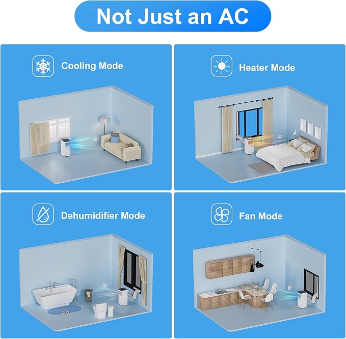 10,000 BTU Portable Air Conditioners for Room Up to 450 Sq.Ft, 4-in-1 Portable AC Unit, Heater, Dehumidifier & Fan with