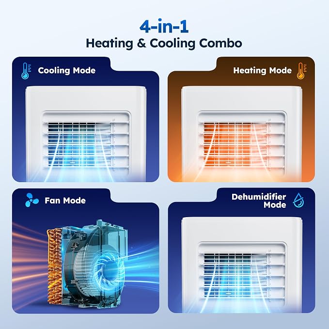 10,000 BTU Smart Air Conditioner with Heat, 4 Modes 2 Speeds Portable AC Unit with APP, Fast Cooling/Dehumidifier/Fan