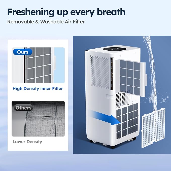 10,000 BTU Smart Air Conditioner with Heat, 4 Modes 2 Speeds Portable AC Unit with APP, Fast Cooling/Dehumidifier/Fan