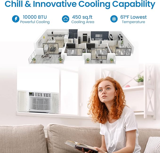 10,000 BTU Smart Window Air Conditioner with WiFi, Cools Rooms Up to 450 Sq. Ft, Window AC Unit with Cooling, Dehumidifier &