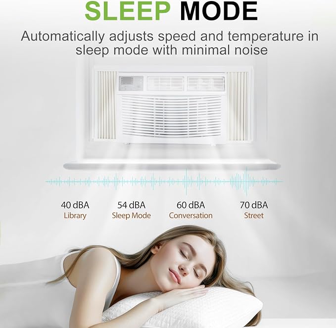 10,000 BTU WiFi Window Air Conditioner, Smart Window AC Unit with Remote, Energy Saving, Easy Install Kit, Cools up to 450