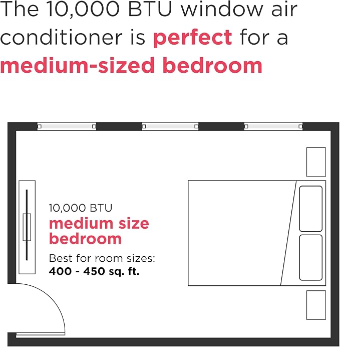 10,000 BTU Window Air Conditioner with Remote Control, Cools Up to 450 Sq. Ft., Quiet Operation, Eco Mode, 3 Fan Speeds, Auto