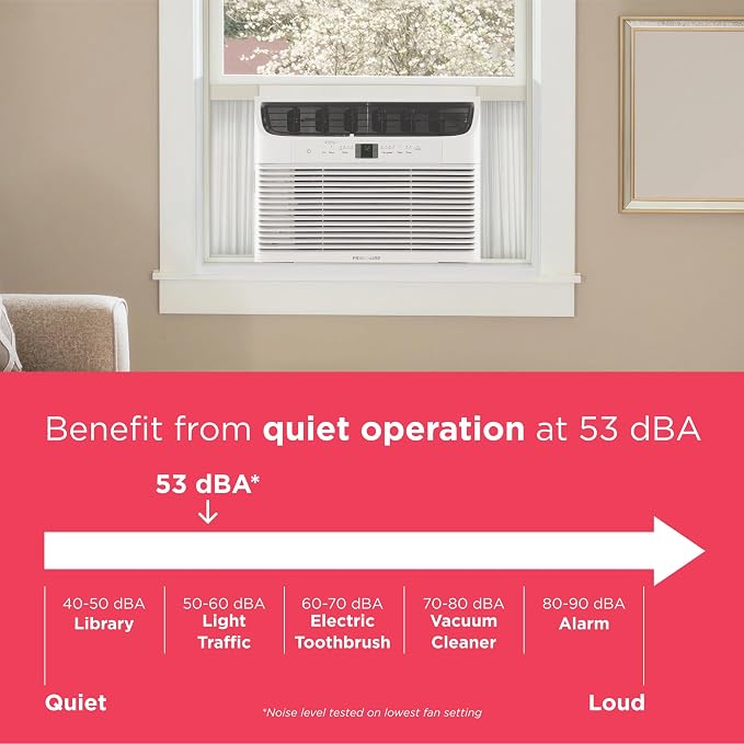 10,000 BTU Window Air Conditioner with Remote Control, Cools Up to 450 Sq. Ft., Quiet Operation, Eco Mode, 3 Fan Speeds, Auto