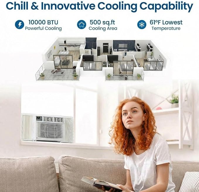10,000 BTU Window Air Conditioner with Smart App & Remote, 3-in-1 Cooling, Cools Up to 500 Sq.Ft, Energy Efficient, 3 Fan