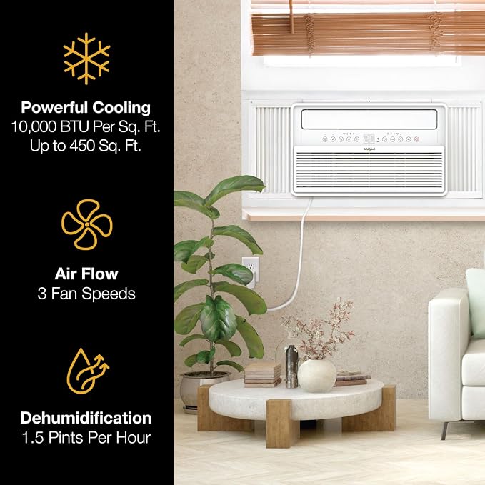 10,000 BTU Window Mounted Inverter Air Conditioner with Quiet, High Efficiency Operation and Remote, Window AC Unit for
