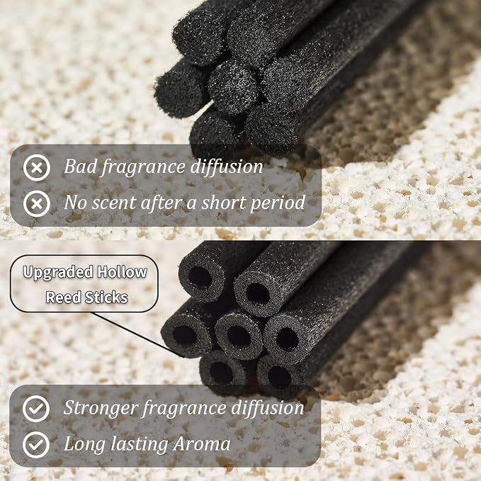 10.14 oz Large Reed Diffuser Set | Neroli Noir Scent Oil Diffuser with Sticks |Hotel Collection made from natural materials