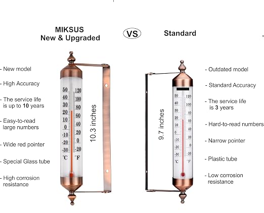 10.4 inches New Large Numbers Premium Quality Thermometer Indoor Outdoor Waterproof Decorative, alternate product view 2