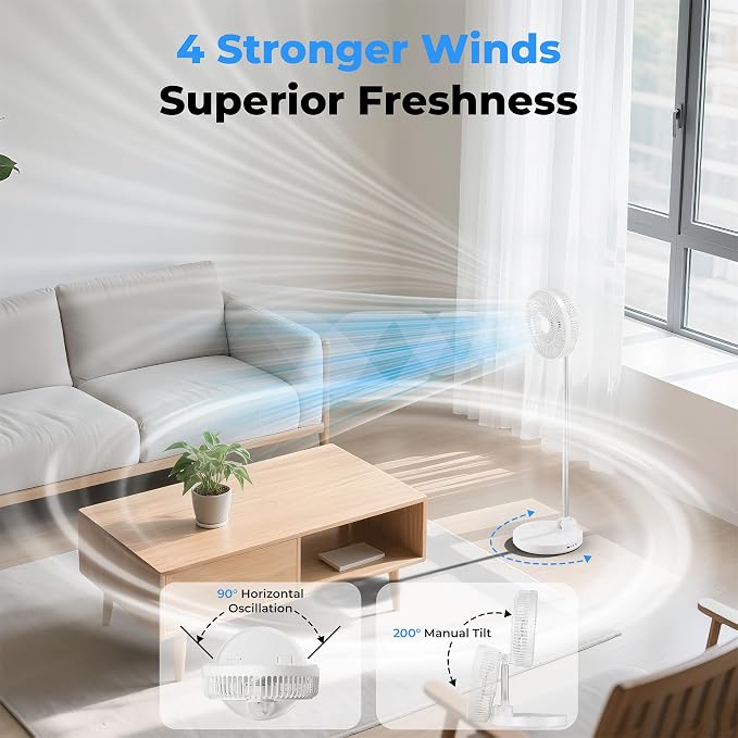 10'' Foldable Oscillating Fan, 20000mAh Rechargeable, Remote & Timer, Height Adjustable Portable Standing Fan, Quiet for
