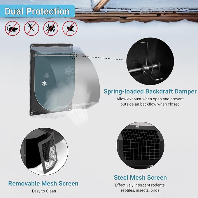 10 Inch Hooded Wall Vent with Screen, Damper, 8-1/4" Length Duct, 14 Gauge Steel Vent Covers for Wall, Wall Vent Cover for