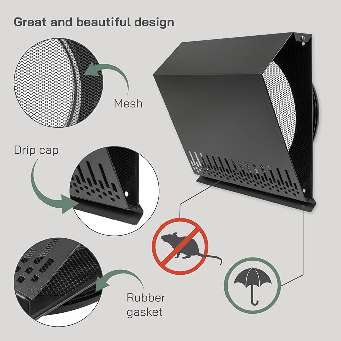 10" Inch Supply Vent Cover with Rubber Gasket - Graphite Black Galvanized Steel - Robust and Weatherproof Outdoor Air Intake