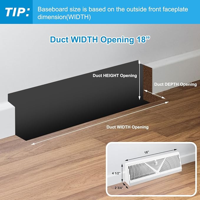10 Pack Baseboard Register Vent 18 Inch Duct Opening Size Vent Covers for Home Floor Diffuser Wall Corner White, alternate