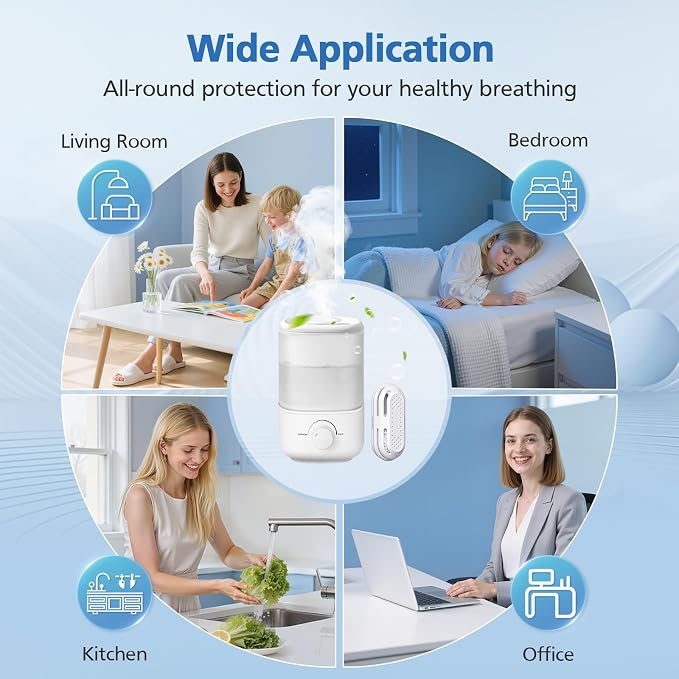 10 Pack Humidifier Demineralization Cartridge Compatible with Top Fill Humidifiers, Classic 160, LV600S, OasisMist