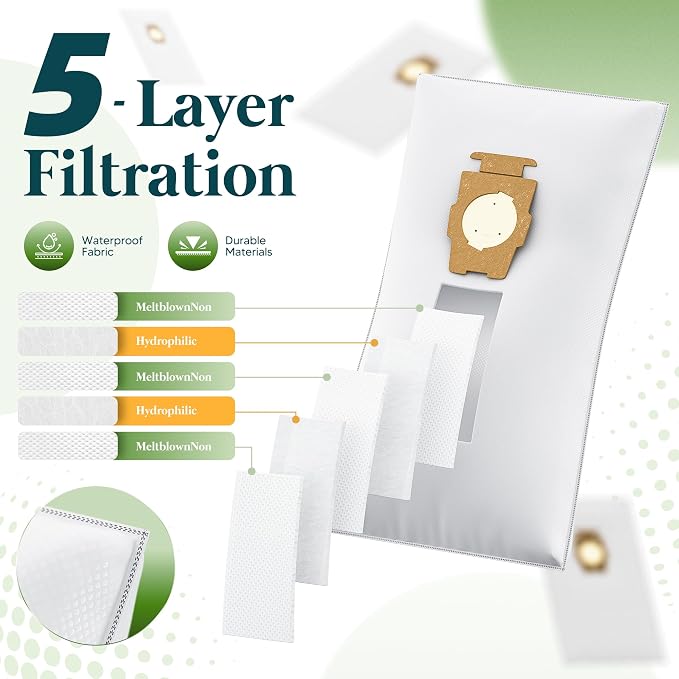 10 Pack Vacuum Bags [Model 204814] Compatible with Sentria/Avalir/Ultimate G Series | Replaces F-Style & Twist-Style