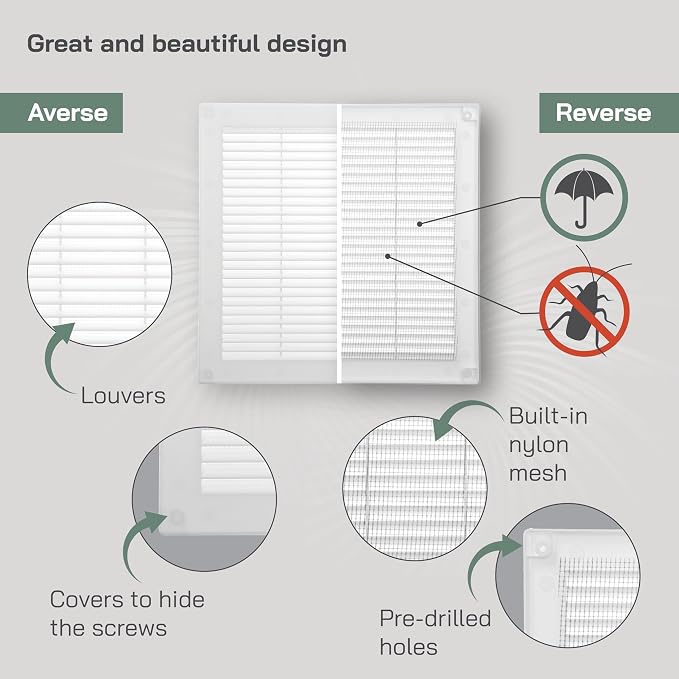 10" x 10" Inch (Opening Dimensions) Plastic White Soffit Vent Cover - Flat Square Air Vent Grille, alternate product view 3