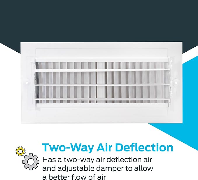 10 x 4 Inch (Duct Opening) Air Vent Cover for Wall or Ceiling, Two-Way Ventilation Register, Solid Steel HVAC, alternate view