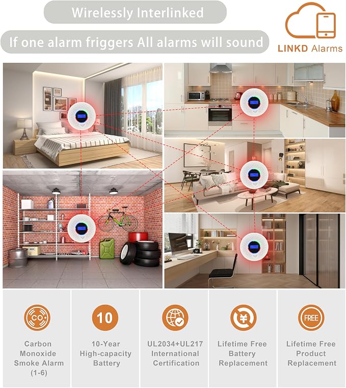 10-Year Battery Wireless Interconnected Smoke and Carbon Monoxide Detector, Smart Interlink Smoke CO Alarm with, alternate