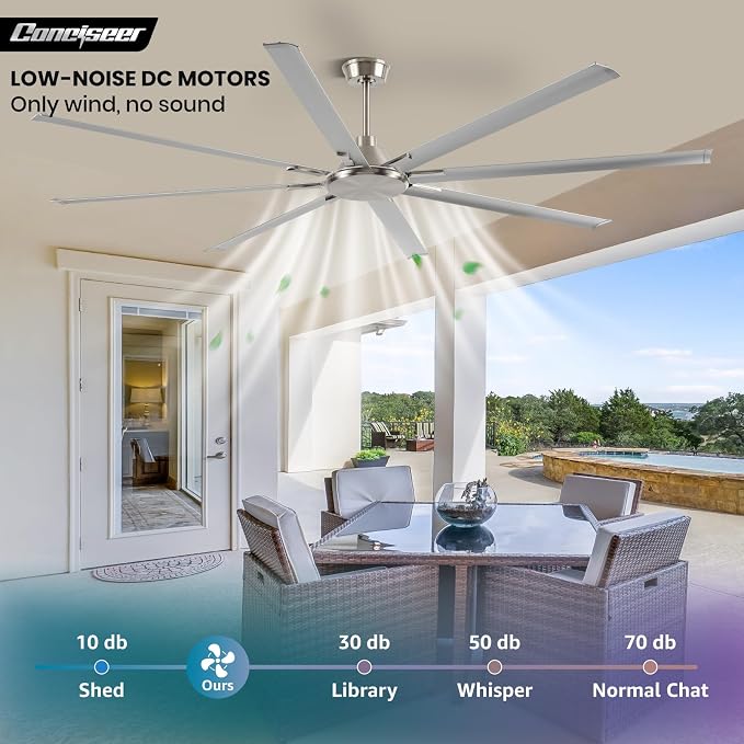 100 Inch Ceiling Fans with Remote No Light for Living Room Bedroom Kitchen Home Office Library Cafe Outdoor/Industrial Use, 8