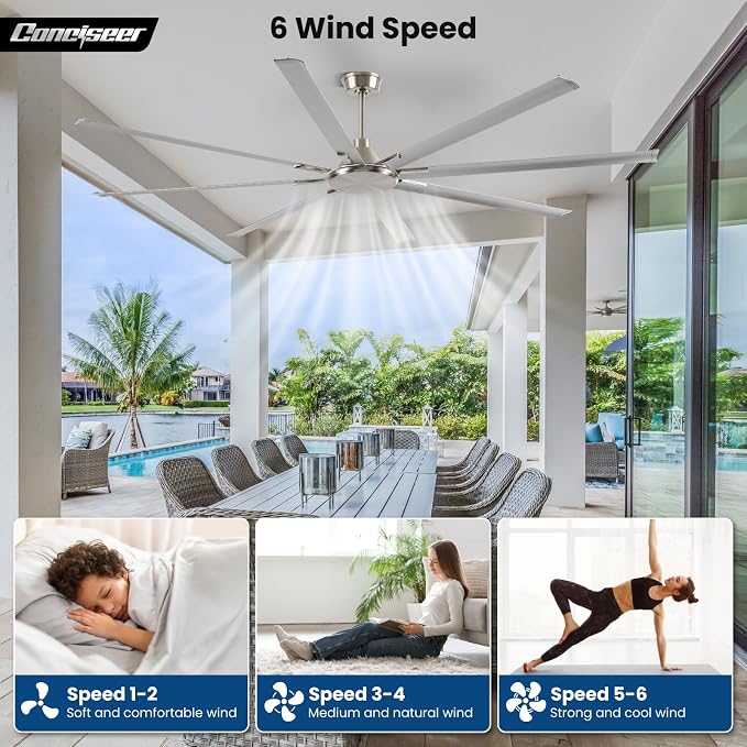 100 Inch Ceiling Fans with Remote No Light for Living Room Bedroom Kitchen Home Office Library Cafe Outdoor/Industrial Use, 8