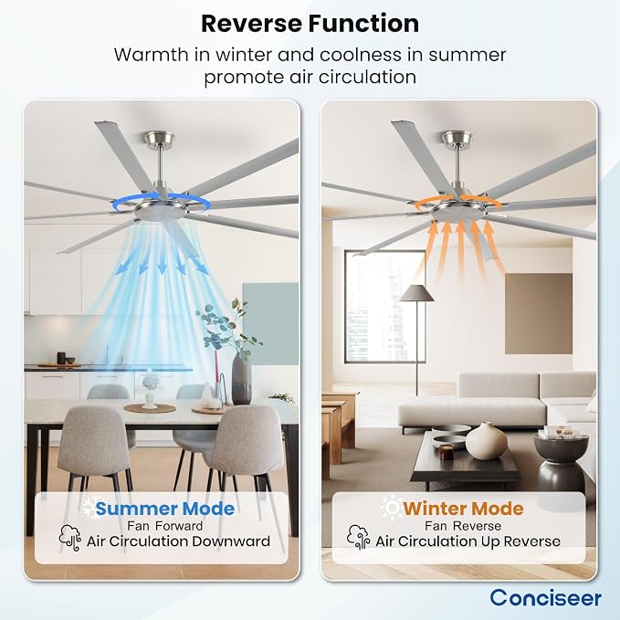 100 Inch Ceiling Fans with Remote No Light for Living Room Bedroom Kitchen Home Office Library Cafe Outdoor/Industrial Use, 8