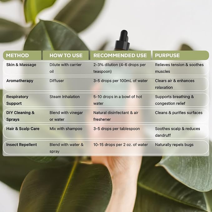100% Pure Eucalyptus Essential Oil – Organic & Undiluted Diffuser Oil, Humidifier, alternate product view 6