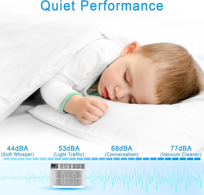 10000 BTU Window Air Conditioner for Rooms up to 450 Sq Ft, WiFi Enabled Smart AC, Maintains Natural Light & View, 3 Wind