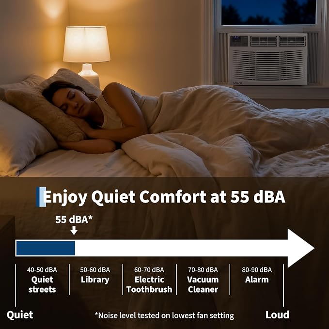 10000 BTU Window Air Conditioner Unit with Remote Control, Cools Rooms Up to 450 Sq ft, 3 Cooling & Fan Speeds Quiet