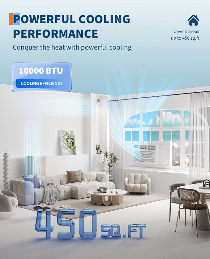 10000 BTUs Window Air Conditioner, Smart Window Air Conditioner Unit Cooling for 450 Sq.Ft, Remote & App Control, Quiet 50dB