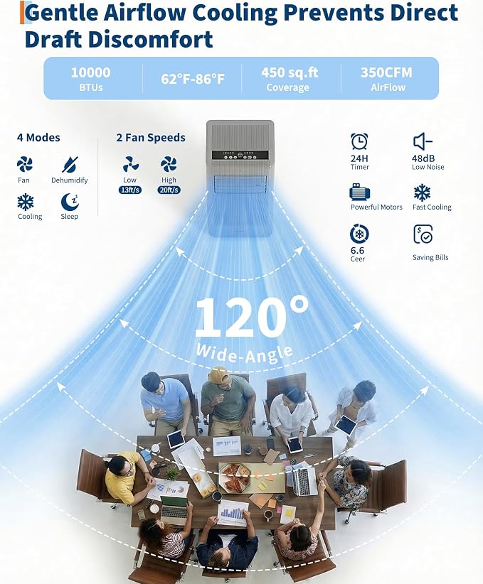 10000BTU Portable Air Conditioner,Up to 450 Sq.Ft. Remote Control Silent Portable AC Unit, alternate product view 3