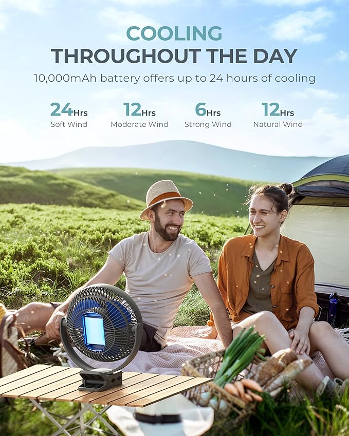 10000mAh Portable Rechargeable Clip on Fan, 8-inch Battery Operated, 4 Speeds, 24 Hours Work Time for Outdoor, Camping, Golf