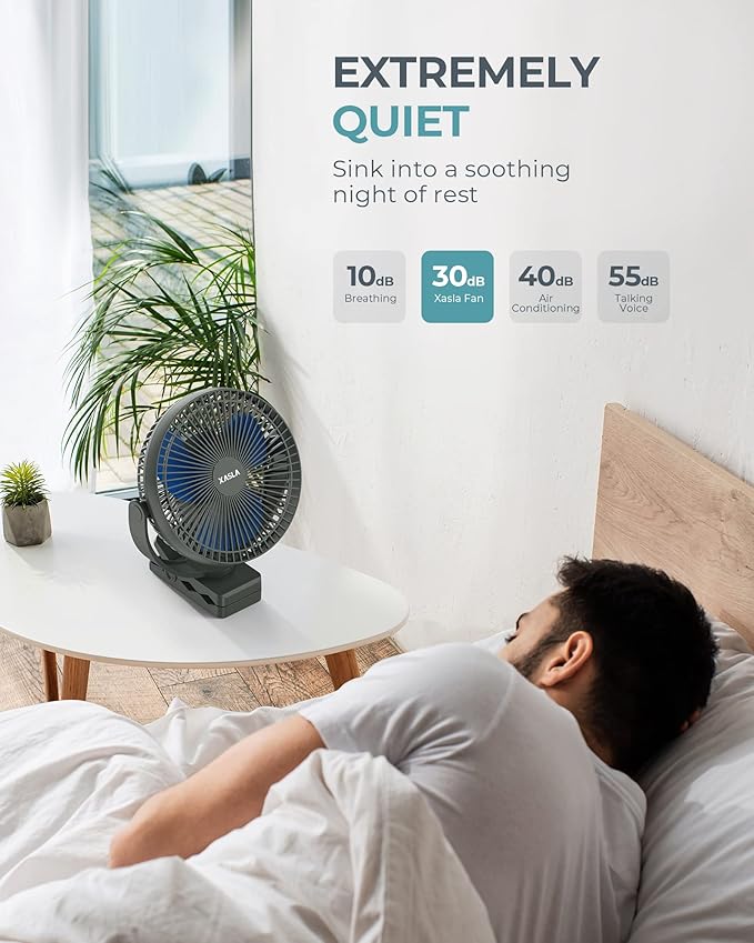10000mAh Portable Rechargeable Clip on Fan, 8-inch Battery Operated, 4 Speeds, 24 Hours Work Time for Outdoor, Camping, Golf