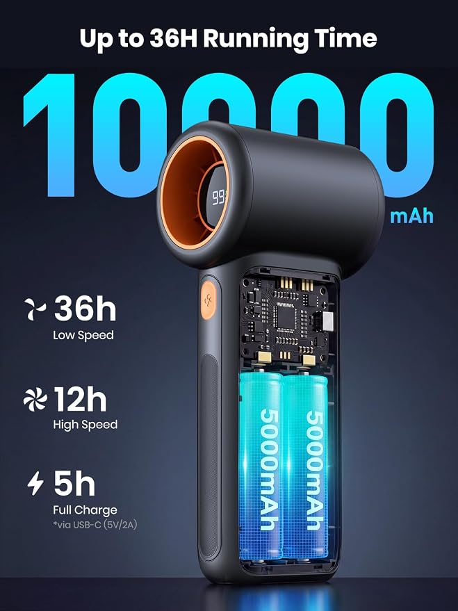 10000mAh Turbo Portable Handheld Fan, [36H Long Runtime] USB Rechargeable Personal Mini Fan With 5 Speeds & LED Display for