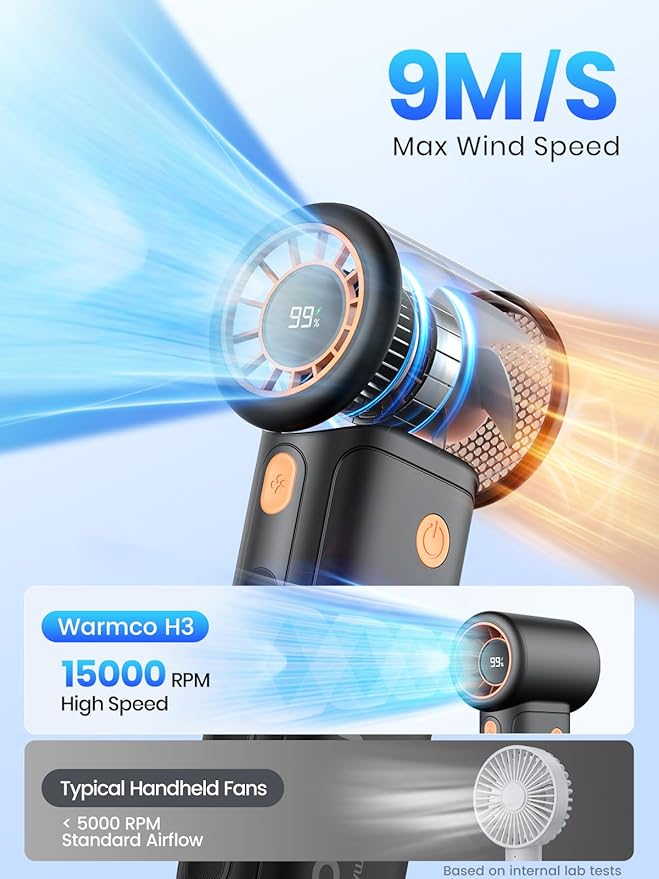 10000mAh Turbo Portable Handheld Fan, [36H Long Runtime] USB Rechargeable Personal Mini Fan With 5 Speeds & LED Display for