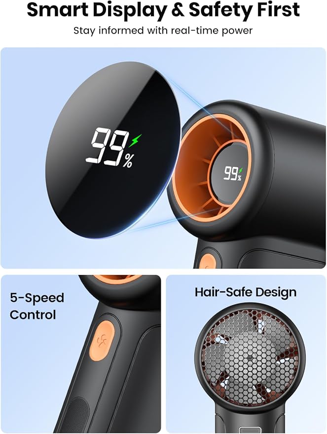 10000mAh Turbo Portable Handheld Fan, [36H Long Runtime] USB Rechargeable Personal Mini Fan With 5 Speeds & LED Display for