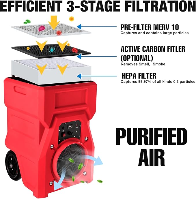 1000cfm Portable Industrial Air Purifier Negative Air Scrubber - Powerful 1HP Motor, True HEPA Filter, 2-Speed, alternate