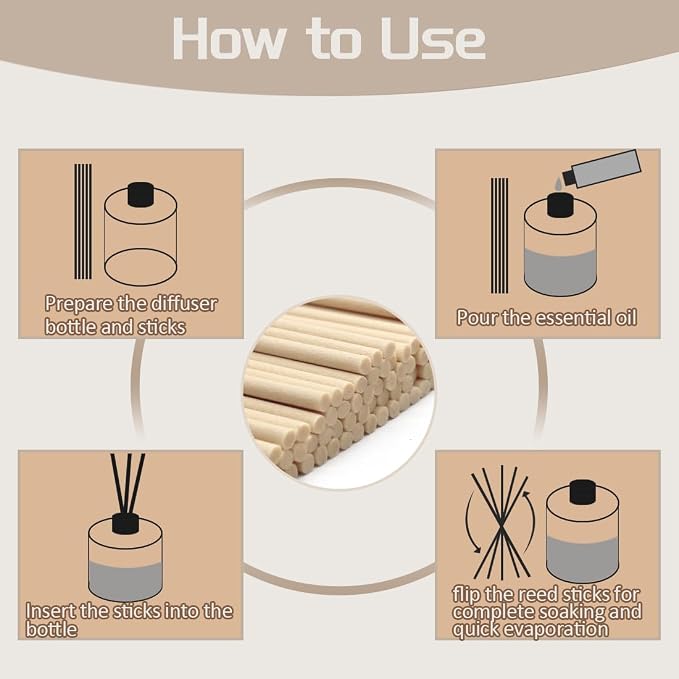 100PCS Aromatherapy Volatile Sticks,Reed Diffuser Sticks 3mm in Diameter, Rattan Wood Sticks Essential Oil Aroma Diffuser
